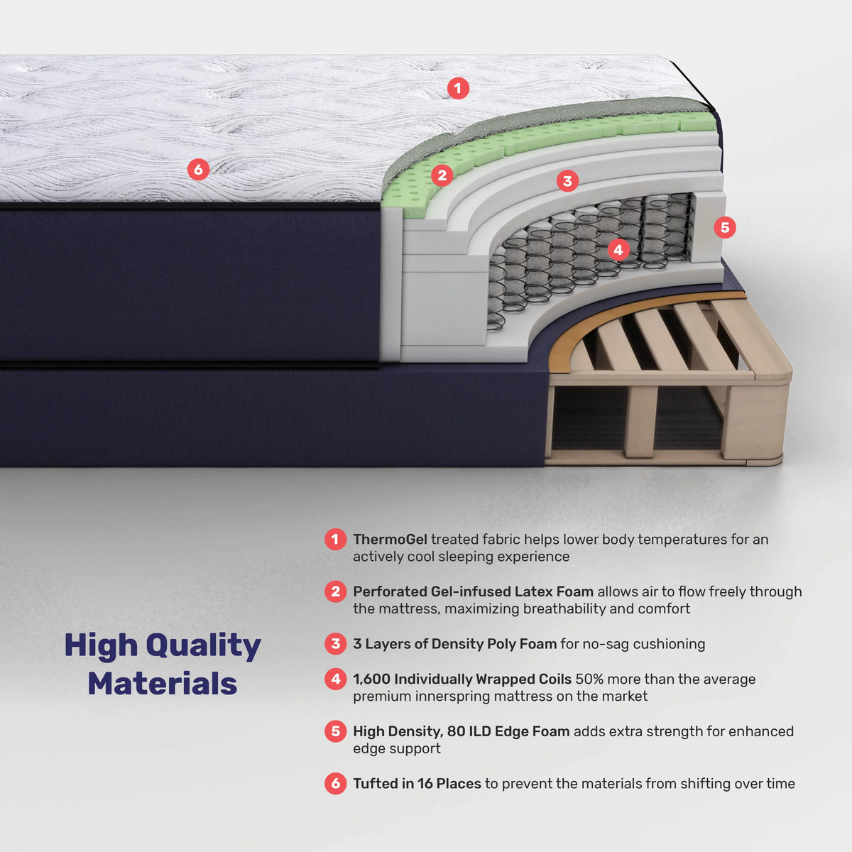 King Hybrid Mattress with Cooling Gel M91390