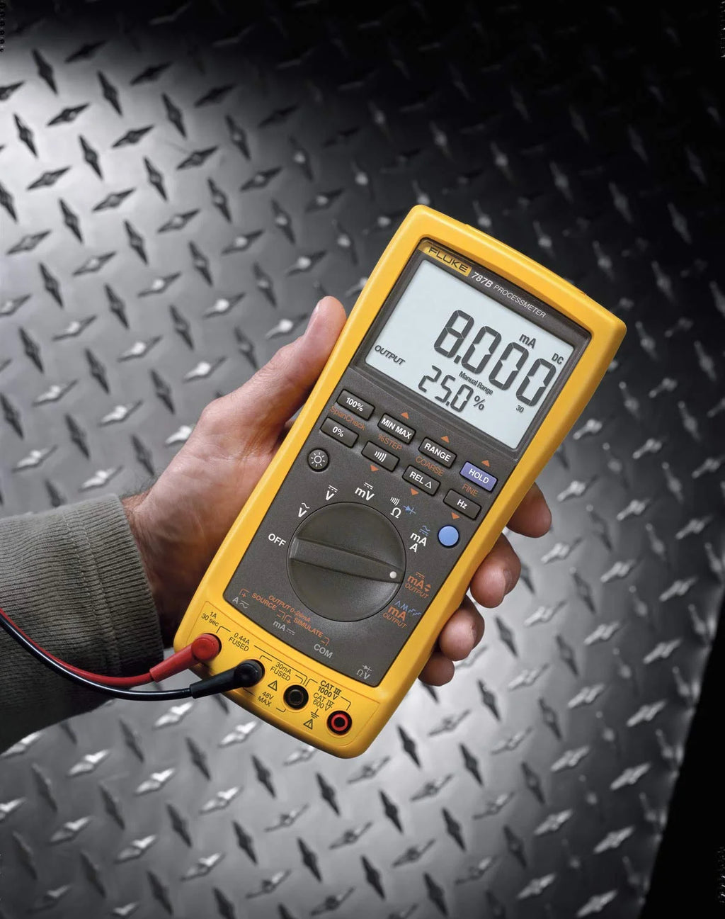 ProcessMeter F155124