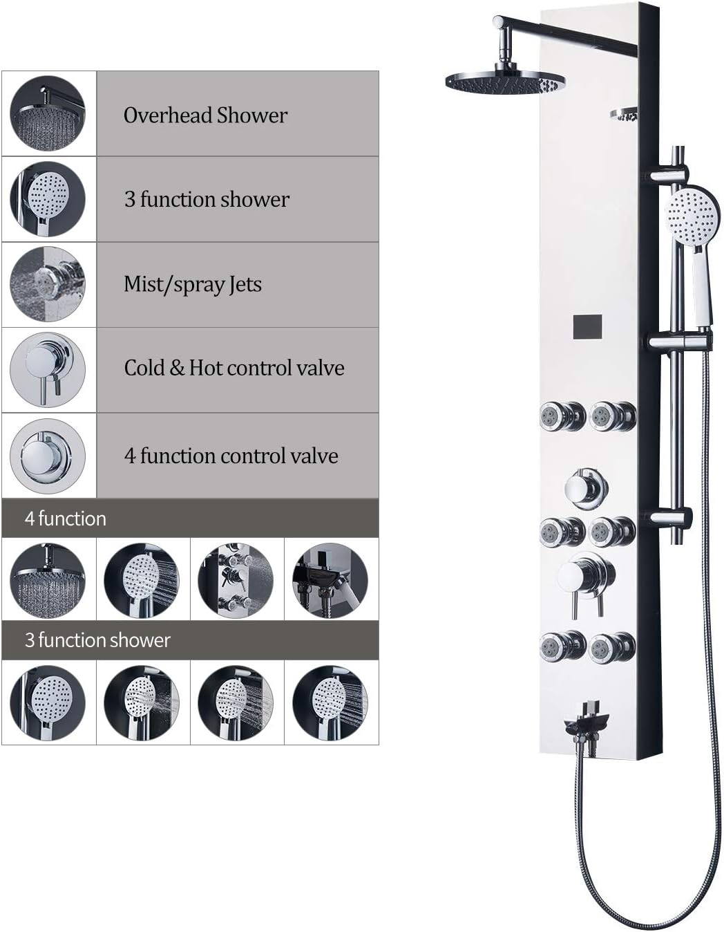 #304 Stainless Steel Shower Panel with LED Temperature Display and 6 Nozzles U28121