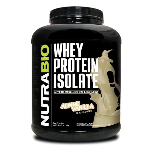 Dutch Chocolate Whey Protein Isolate 2 Lbs O5216