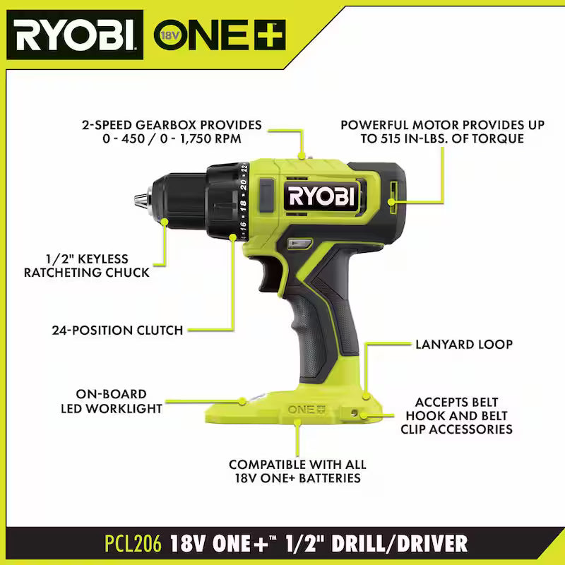 18V Cordless 6-Tool Combo Kit with Battery and Charger M91941