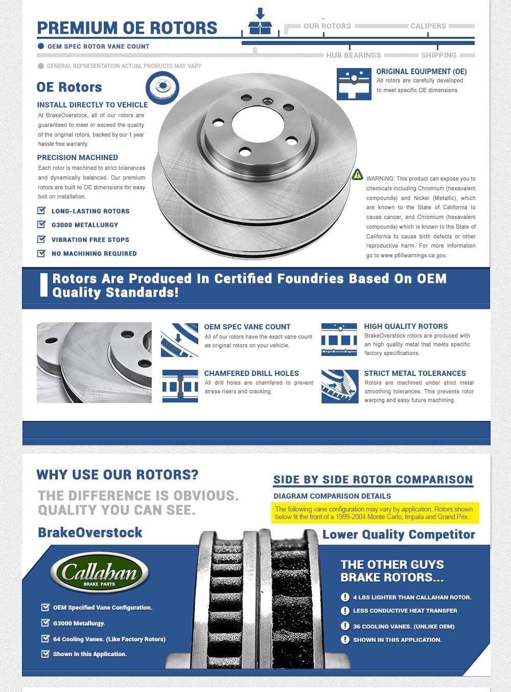 331 mm Brake Rotors Set N247443