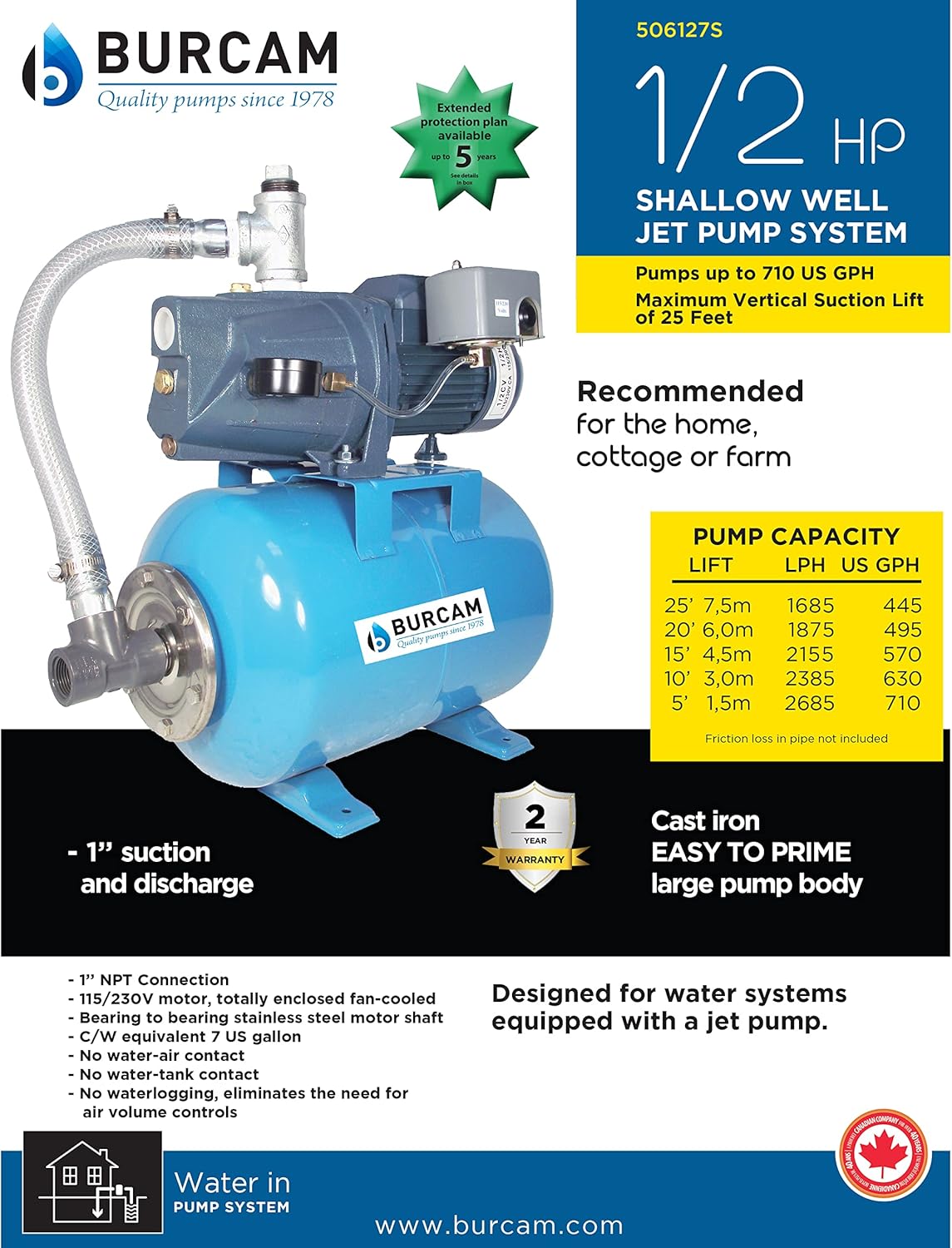 1/2 HP Cast Iron Shallow Well Jet Pump R19960