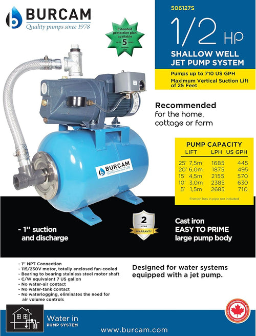1/2 HP Cast Iron Shallow Well Jet Pump R19960