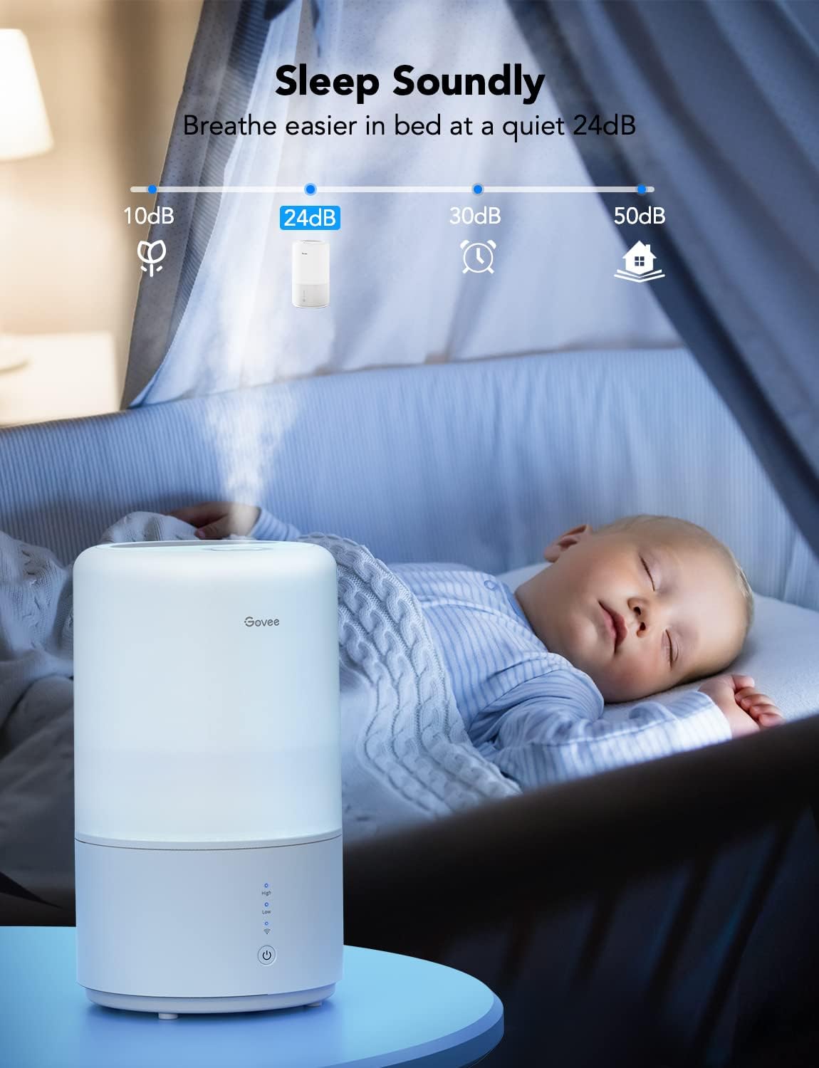 Smart Humidifiers 3L Pack of 2 W4733