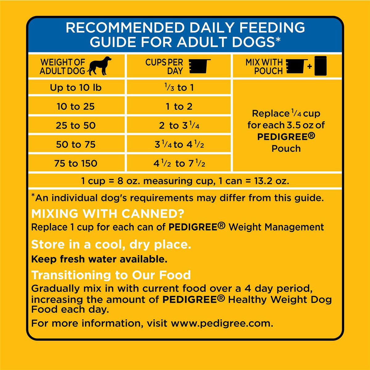 Adult Dry Dog Food S8691