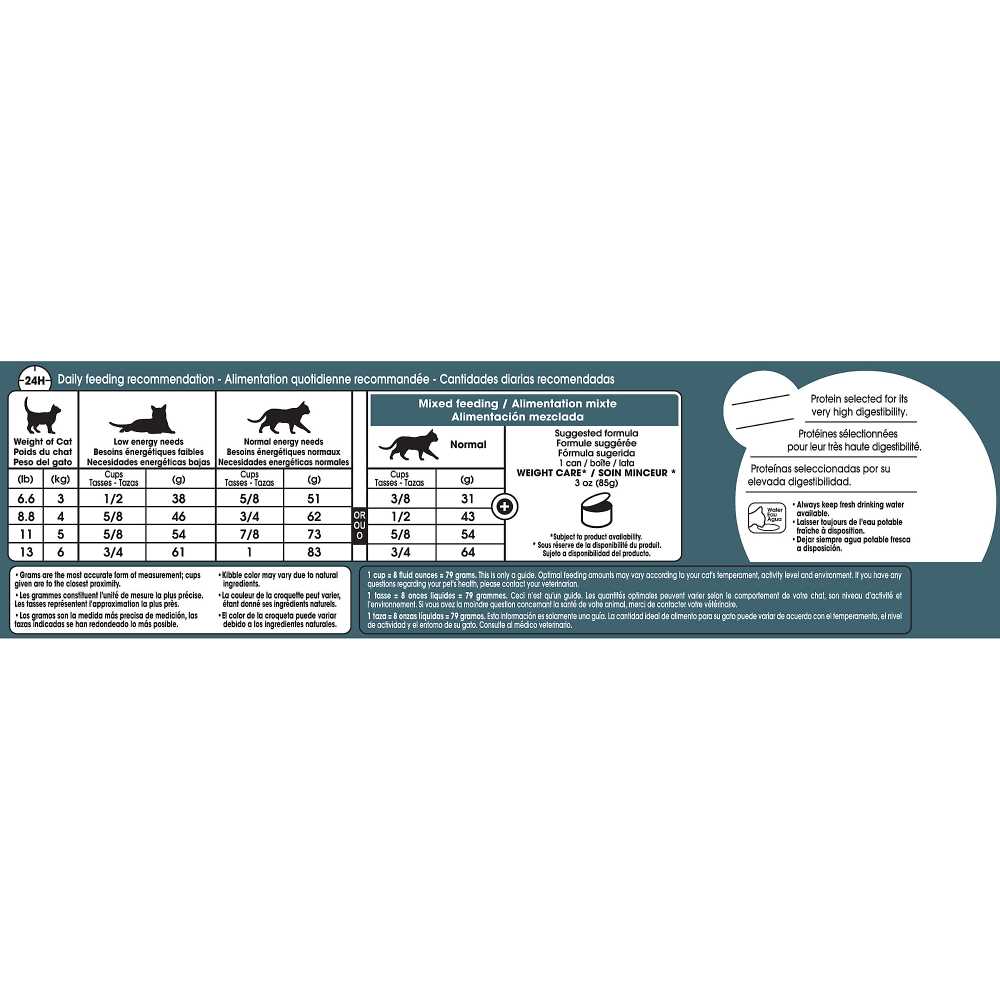 Indoor Light Cat Dry Food F86703