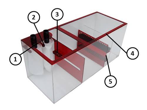Ruby 36 Sump H37137