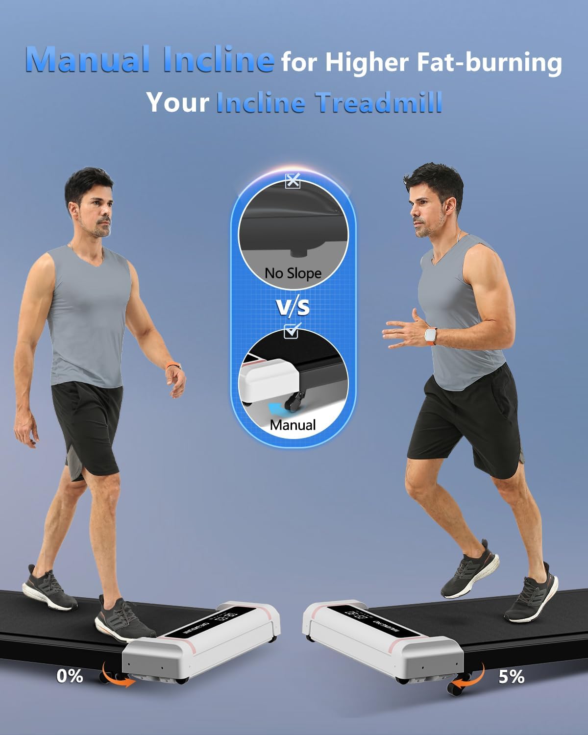 Compact 2-in-1 Under Desk Treadmill with Incline R6786