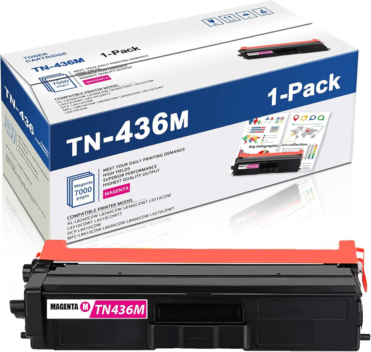 Magenta High Yield Toner Cartridge J313960