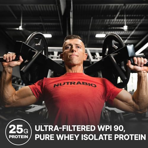 Dutch Chocolate Whey Protein Isolate 2 Lbs O5216