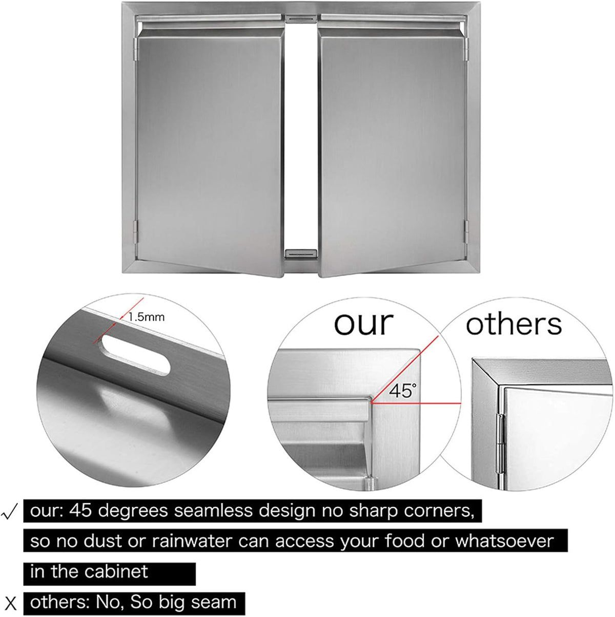 26 W X 24 H 304 Stainless Steel BBQ Access Door J1187