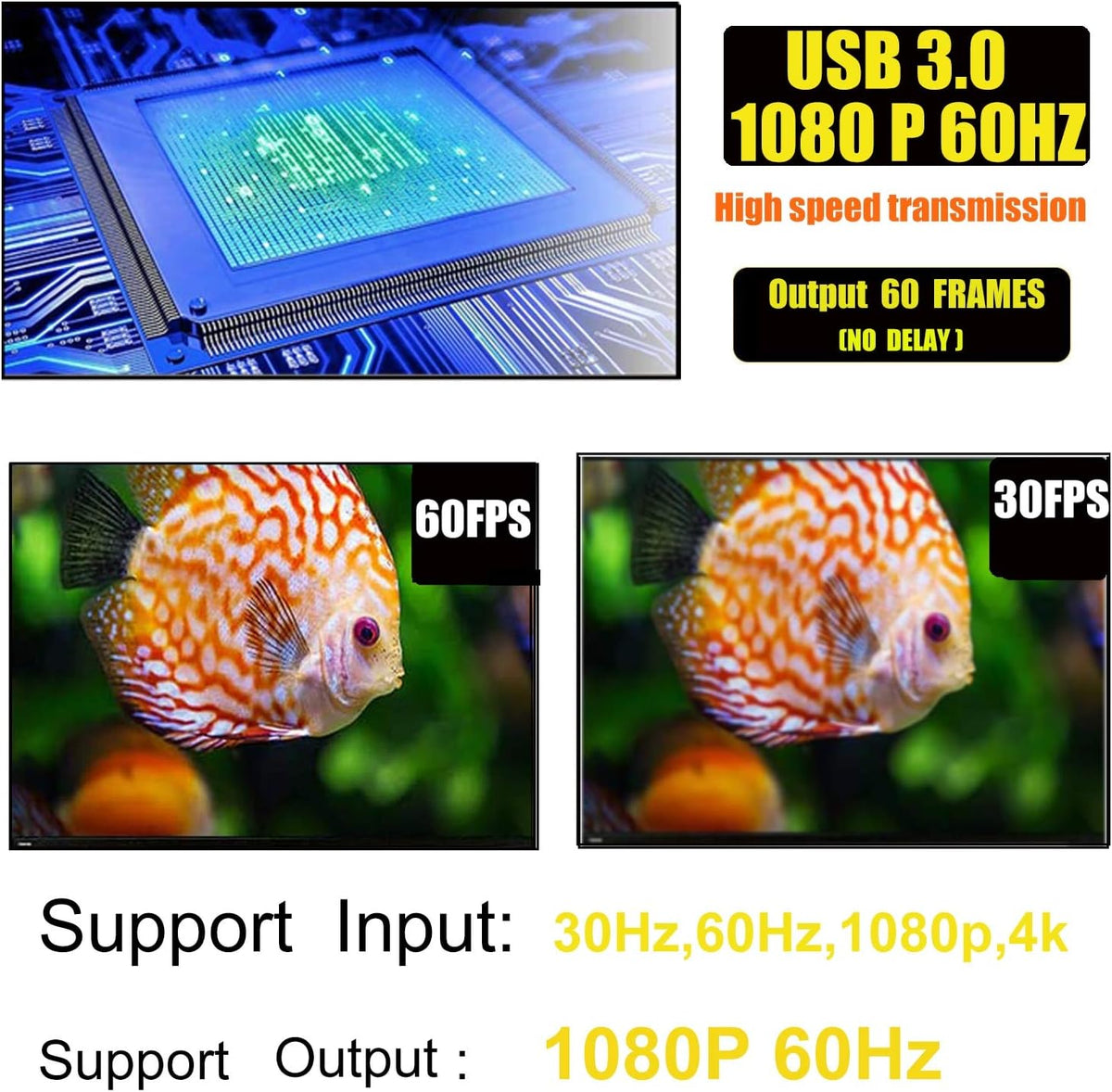 Black HDMI to USB2.0 Video Capture Card F508