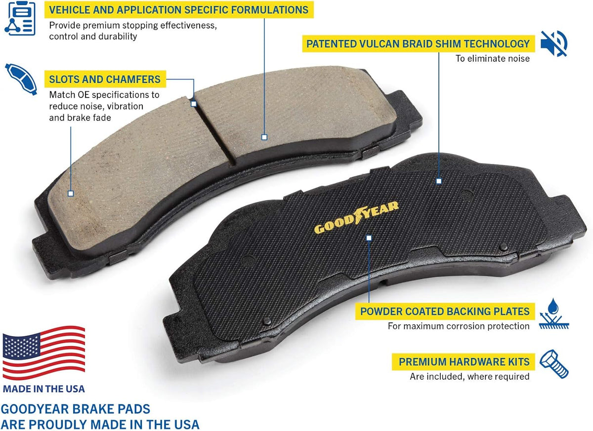 Front Brake Pads Pack of 2 A608