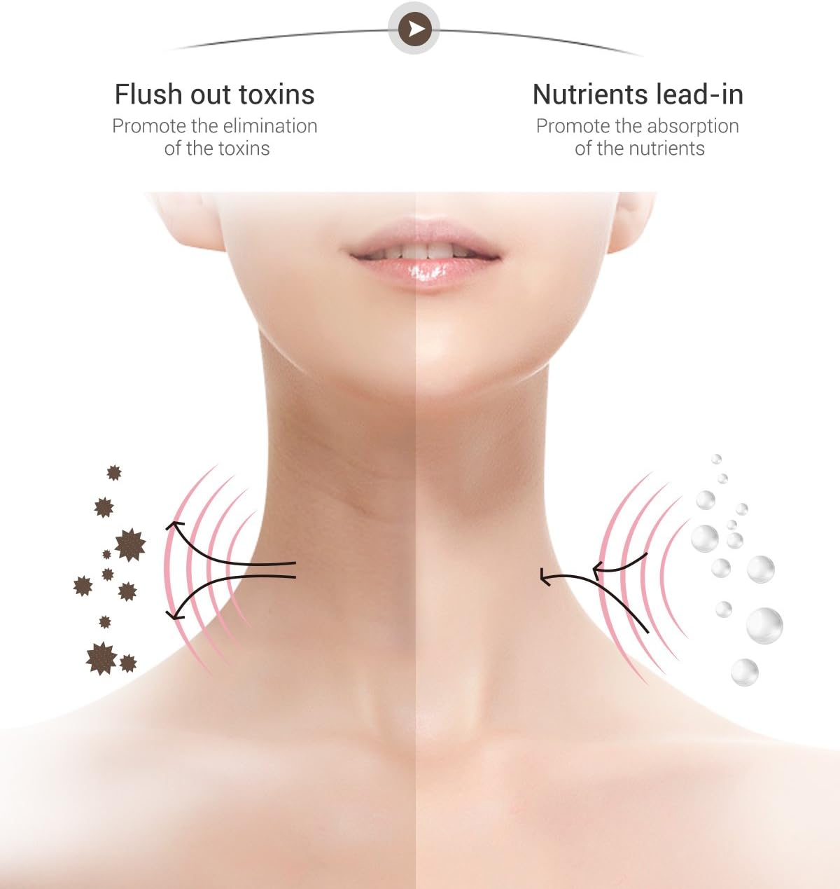 Portable Electric Face Massager with Heat & 3 Massage Modes Q86454