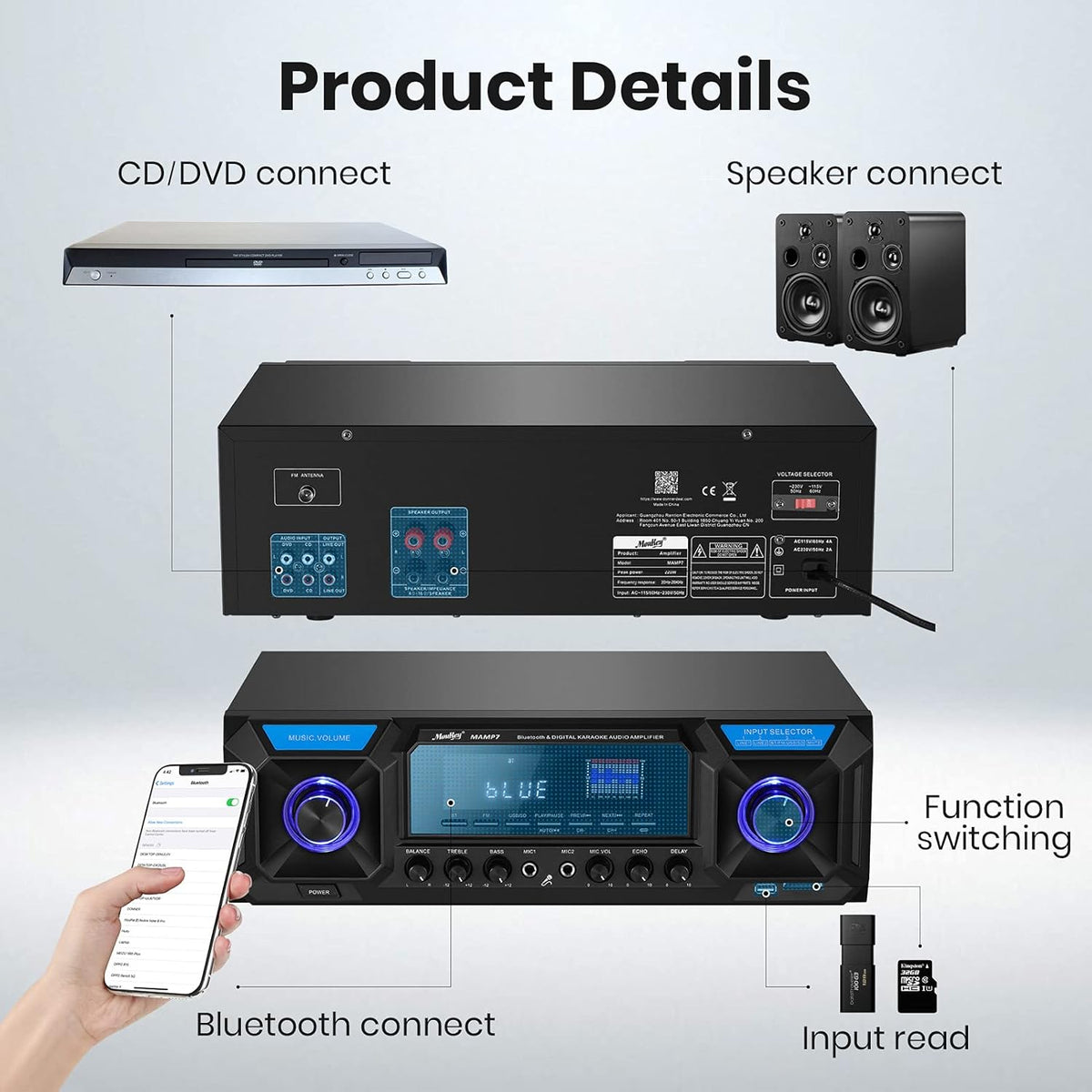 Stereo Receiver Amplifier Bluetooth 5.0 330W 2.0 Channel Home Audio AMP FM with USB SD Mic in Echo RCA AUX LED Remote Y774