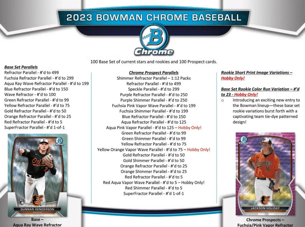 Baseball Hobby Box T2310