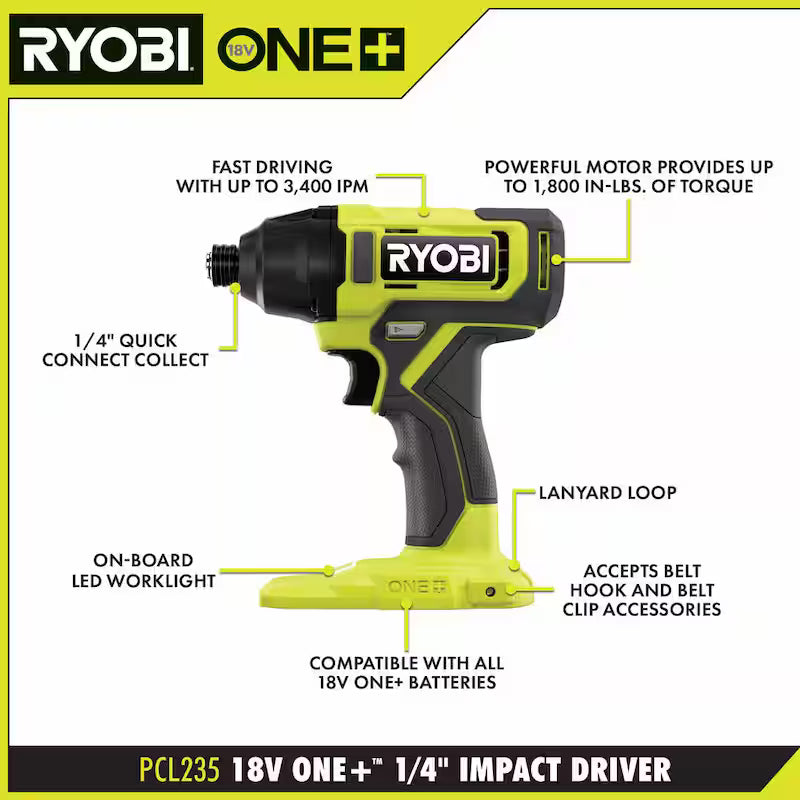 18V Cordless 6-Tool Combo Kit with Battery and Charger M91941